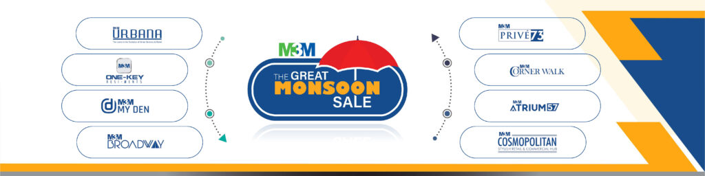 M3M the great monsoon sale offer on delivered commercial projects. Urban plus top real estate advisor in gurgaon